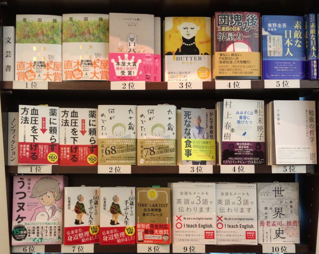 丸善 日本橋店 ８週連続 １位「薬に頼らず血圧を下げる方法」